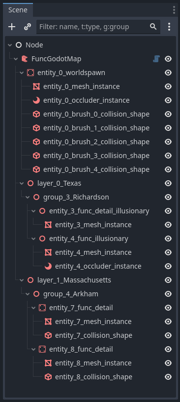 Scene tree showing a multi level entity hierarchy based upon the map layers and groups